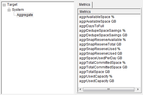 Metron - Capacity Management: February 2015