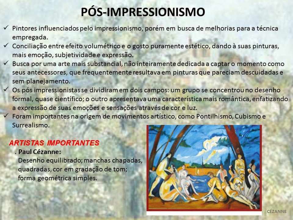 História da Arte da Universidade Veiga de Almeida: Impressionismo e Pós ...