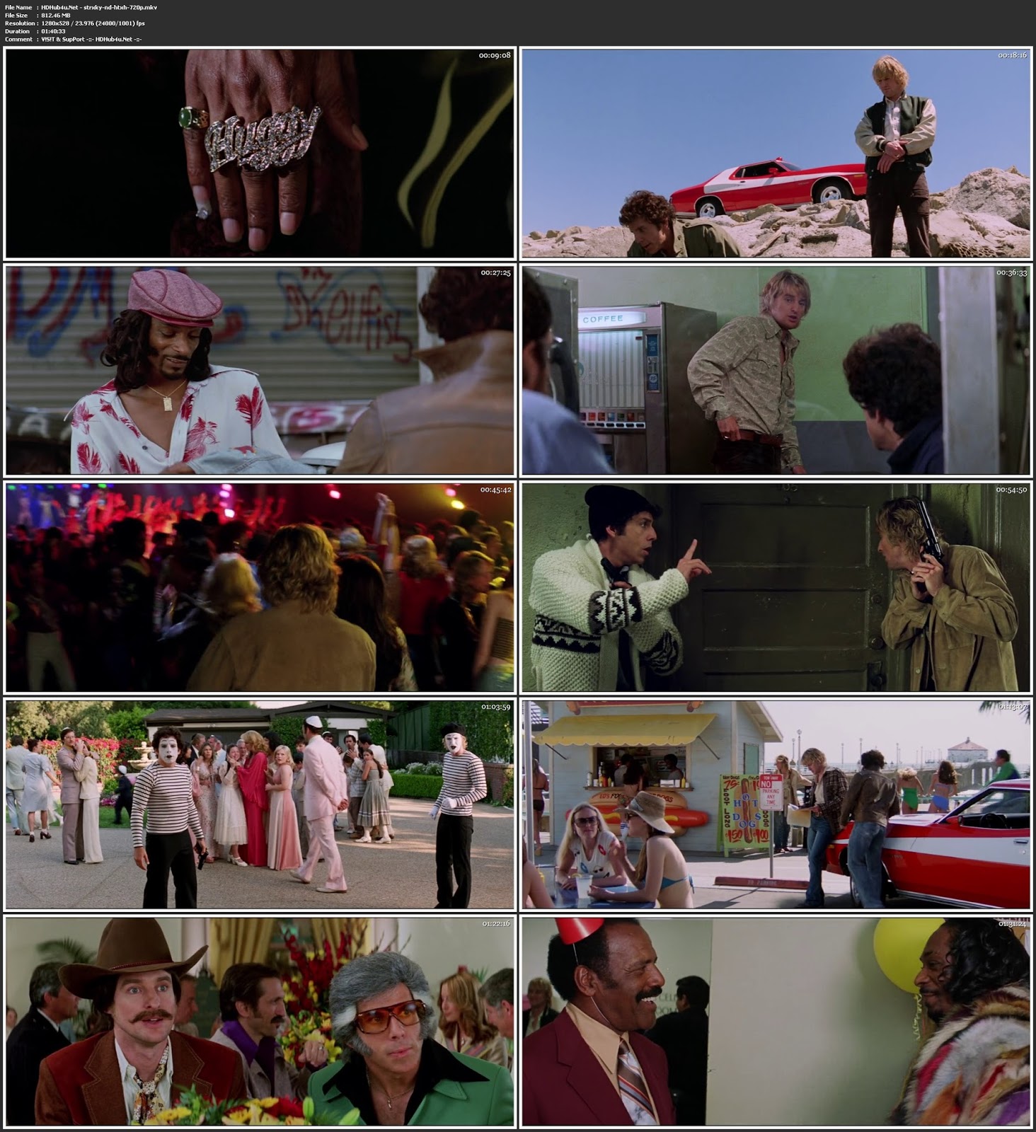 Starsky & Hutch 2004 300MB Hindi Dual Audio 480p BluRay Esubs Download