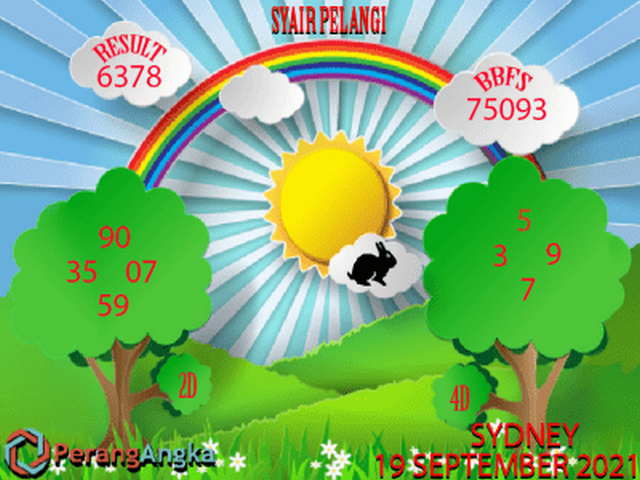 Forum Syair Togel SDY Sabtu 28 Agustus 2021 IBS303