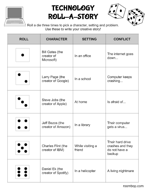 Dice and roll когда выйдет. Roll the dice. Roll the dice game. Roll the dice Worksheets. Roll a story.