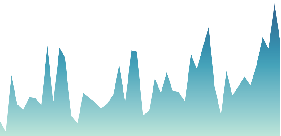 Tableau Bar Chart Different Colors