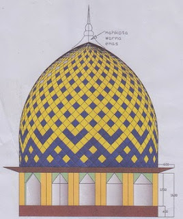 Desain kubah masjid Kubah, Kubah Masjid, Desain Kubah, Kubah Motif, Kontraktor Kubah Masjid, Kubah Murah, Kubah Galvalum, Kubah Enamel, Kubah Stainless Steel, Kubah Moderen, Harga Kubah, Canopy, Ventilator, Baja Ringan