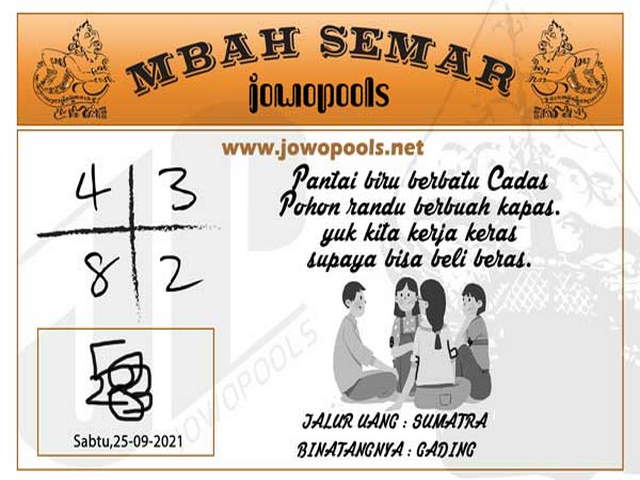 PREDIKSI HK MALAM INI