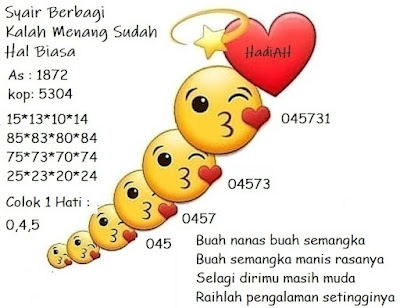 PREDIKSI SYDNEY COJEEL