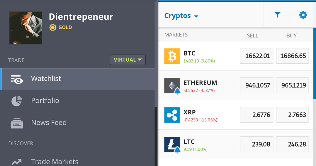Forex trader etoro