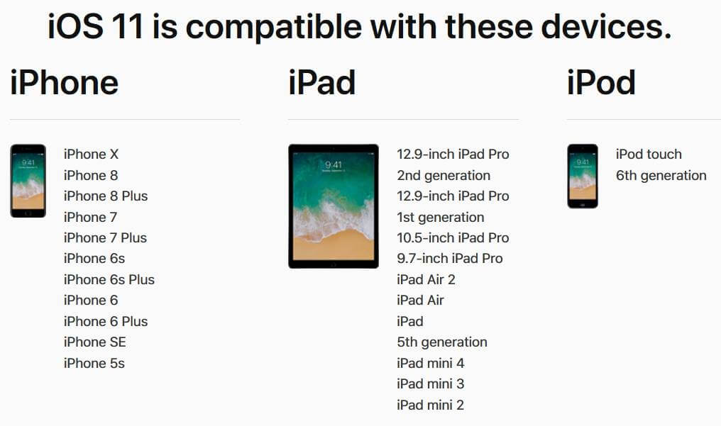 List of Apple Devices That Are Compatible with iOS 11 - TeknoGadyet