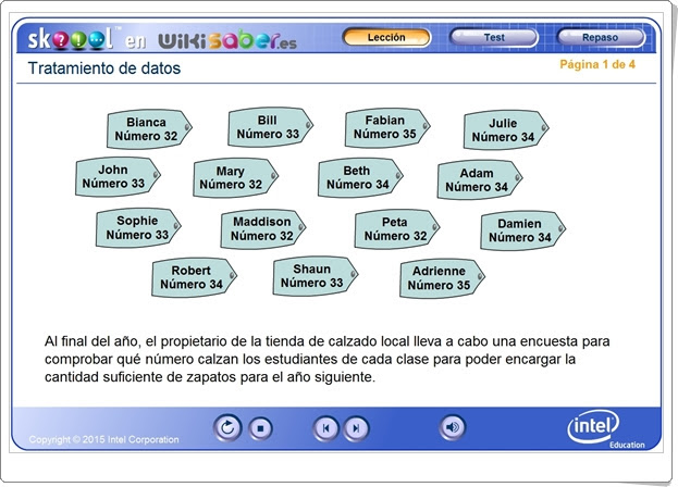 "Tratamiento de datos" (Estadística de Matemáticas de Primaria)