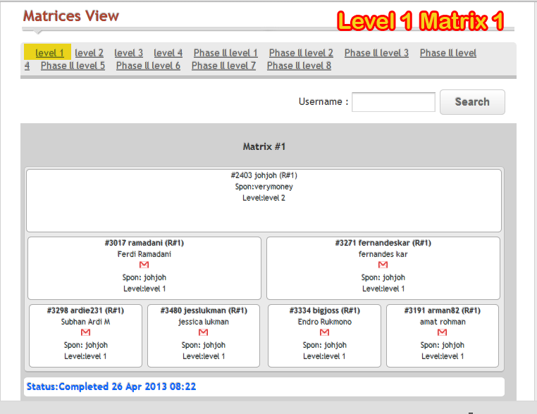 Уровень матрикс 600 мм. Система в млм обложка на ютуб. Risks and opportunities. Матрицы уровней forex. Уровень матрикс.