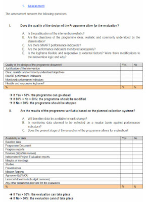 Checklist of questions on a UN Office of Drugs and Crime Evaluability Assessment Template