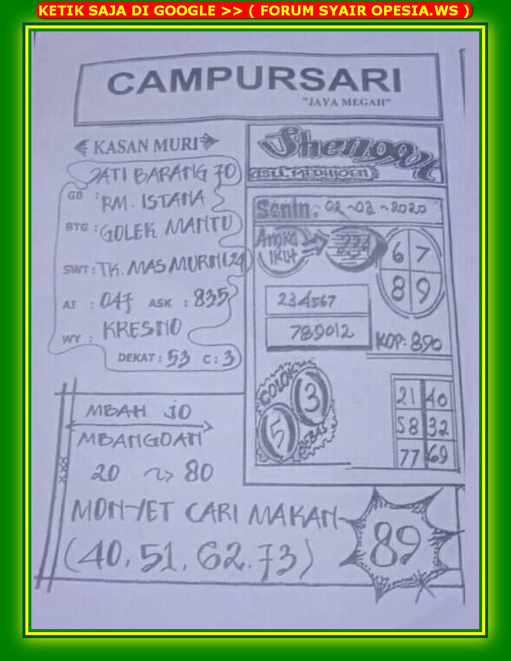1 New Message Kode Syair Hongkong 2 Maret 2020 Forum Syair Togel Hongkong Singapura Sydney