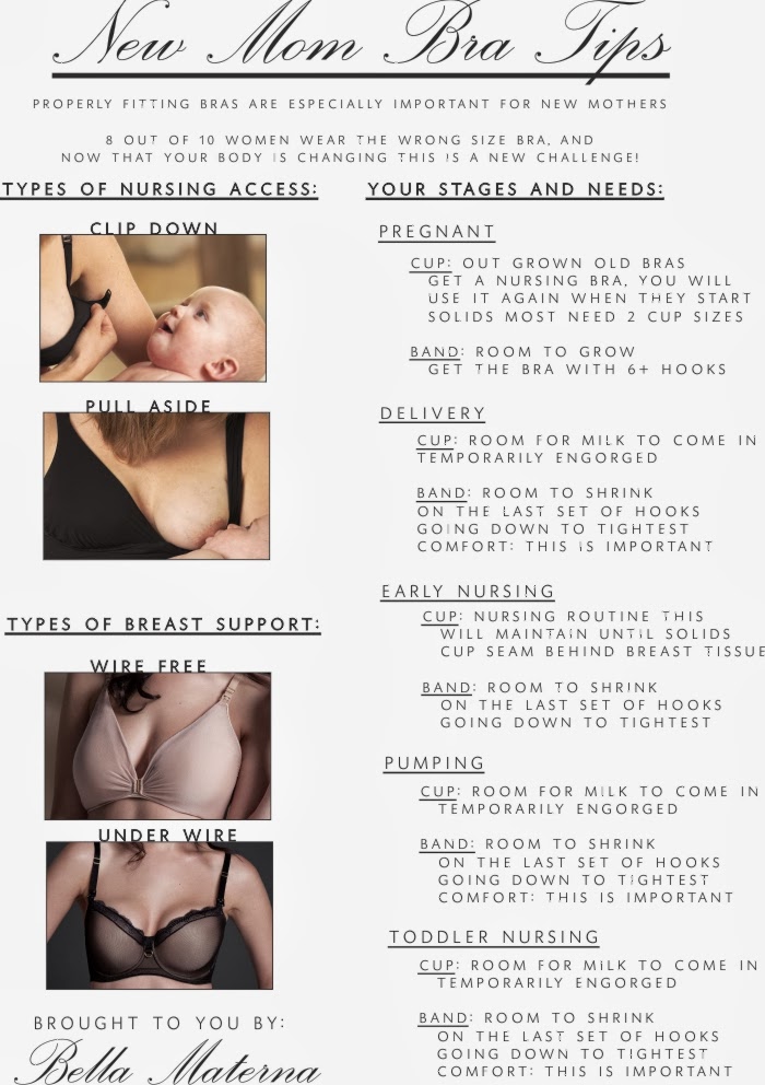 Bella Materna New Mom Bra Tips by Bella Materna