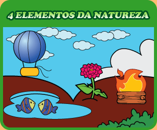 4 elementos da natureza - Plano de Aula: Ensinando os 4 Elementos da Natureza