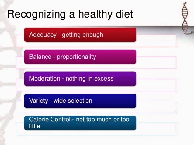 HCS 208 Characteristics Of A Healthy Diet And Factors That Drive Our hcs-208-characteristics-of-a-healthy-diet-and-factors-that-drive-our