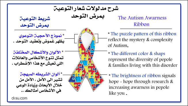 Autism Disorder أكتوبر 2015