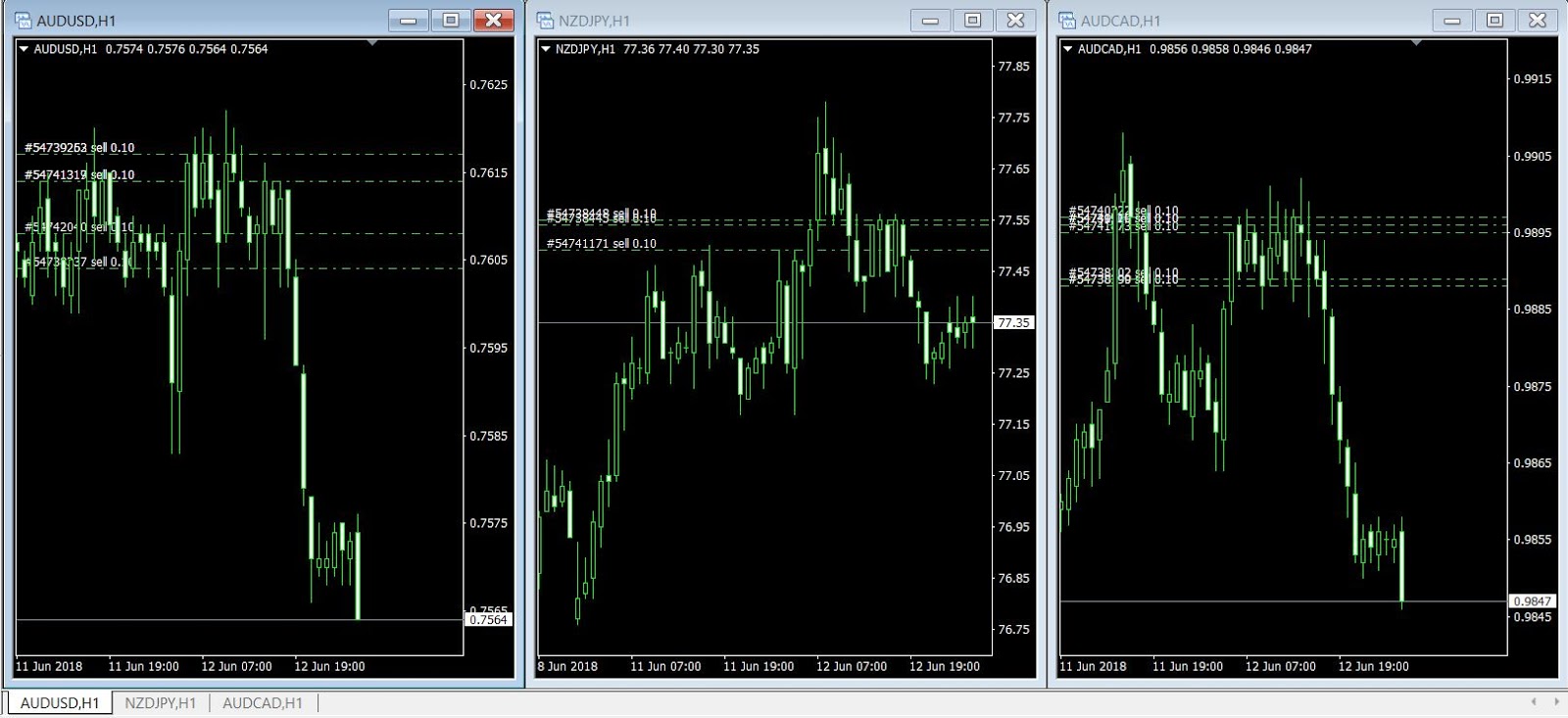 Jutawan forex