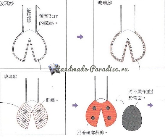 Клевер и божья коровка. Вышивка гладью (1)