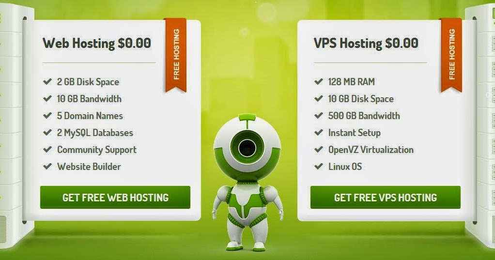 Бесплатный web хостинг. Ubuntu VPS. Гостинг на va.