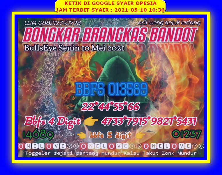 gambar togel sydney