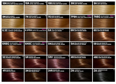 Excellence Hair Colour Chart