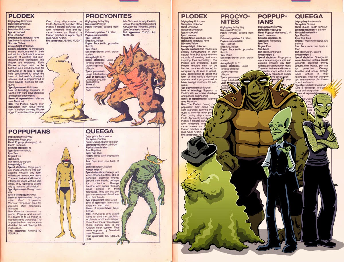 The Official Handbook To The Marvel Universe REDUX Edition ALIEN the-official-handbook-to-the-marvel-universe-redux-edition-alien