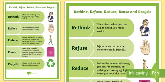 Reduce the need. Reduce reuse recycle примеры. Refuse reduce reuse recycle. Reduce example. Таблица reduce reuse recycle.