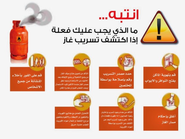مدونة أم عمر الجميعي الأمن والسلامة في المدارس
