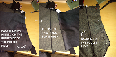 Sew Scoundrel: DIY tutorial: Piping detailed wool skirt