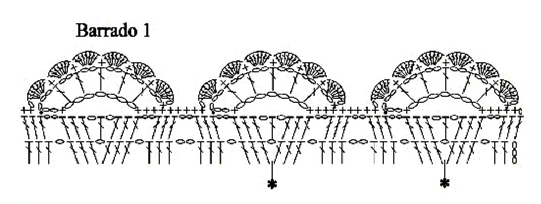 Рюши крючком схема с описанием