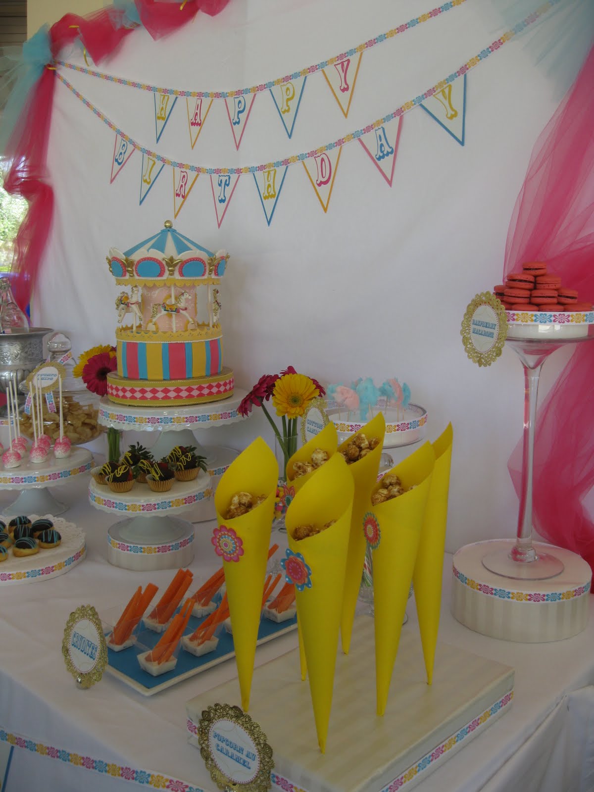 5 Year Old Girl Birthday Party Ideas Examples And Forms