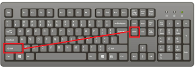 keyboard shortcut, Delete key