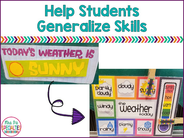 In order for students to be functional in life and their community, we need to ensure that they are able to use their skills across the day, setting, people and materials. Here are some ideas on how to target generalization in the special education classroom. 