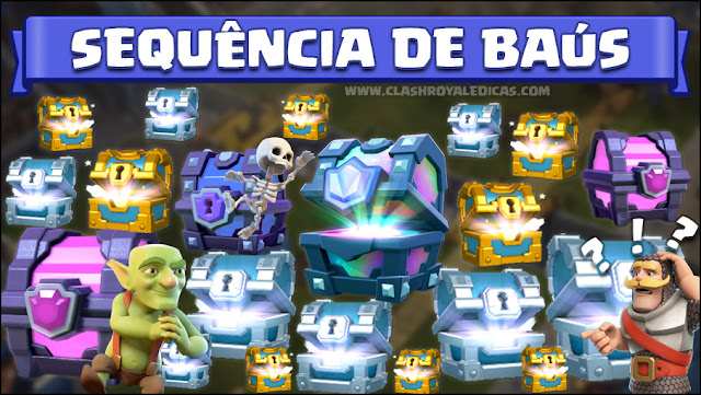 Entenda como funciona Ciclo de Baús Clash Royale