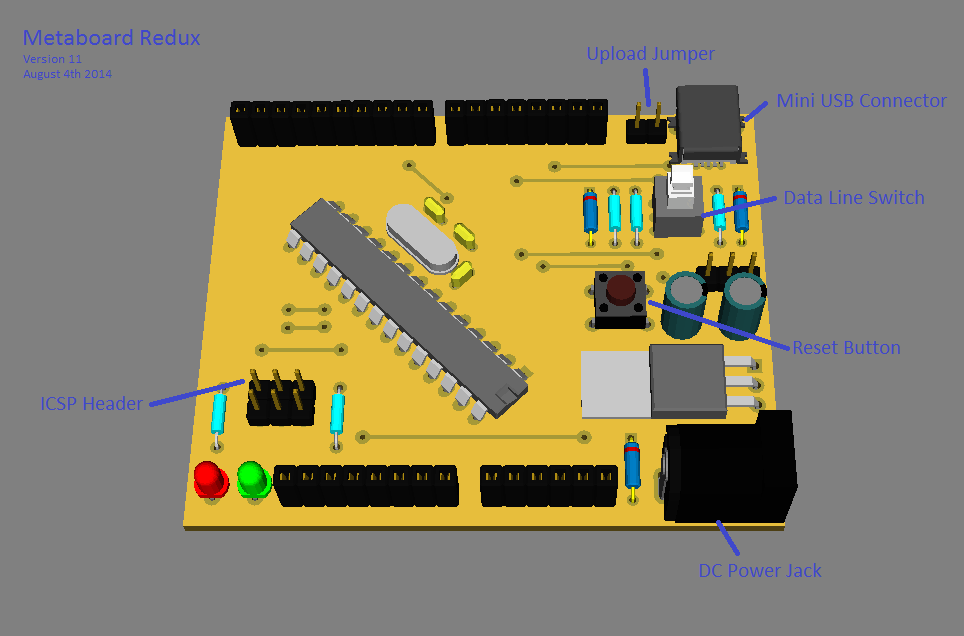 A Few Acres: Evolution of a Board
