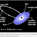 Clocking the rotation rate of a supermassive black hole