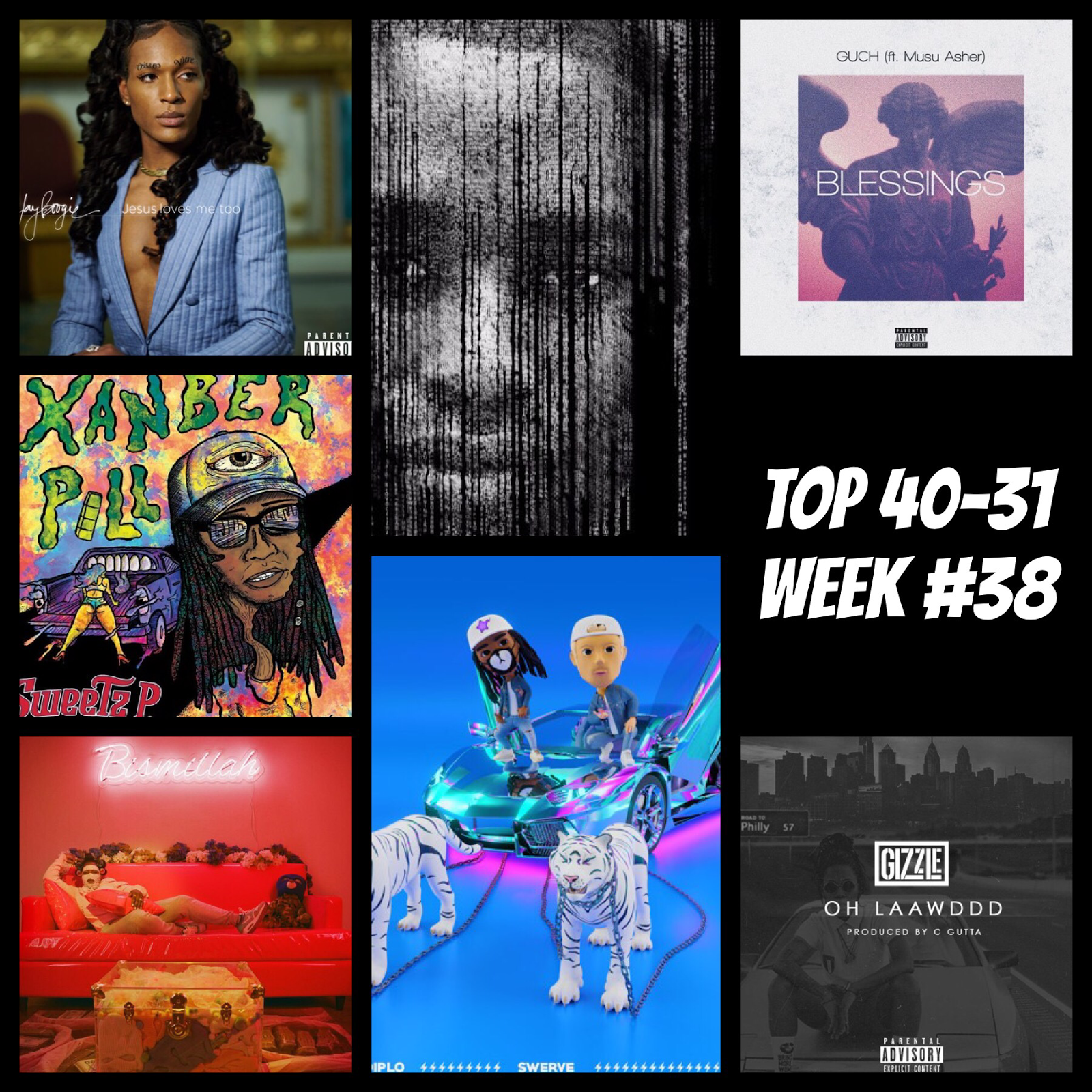 The Weekly Top 40 The Weekly Top 40 Week 38