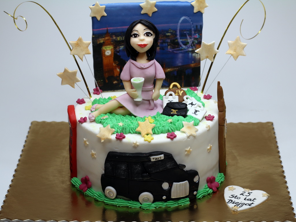 Best Birthday Cakes in London PinkCakeLand