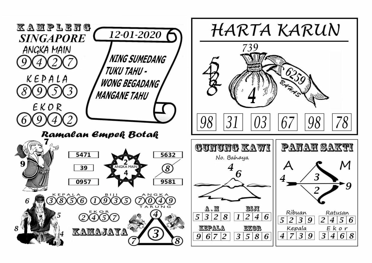 Prediksi Syair Sgp 12 Januari 2020 Pangkalantoto Prediksi Syair Sgp 12 Januari 2020 Pangkalantoto