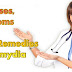 All Causes,Symptoms and Home Remedies of Chlamydia