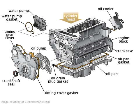 Suzuki Ltr Coolant Capacity Suzuki Ltr Coolant Capacity