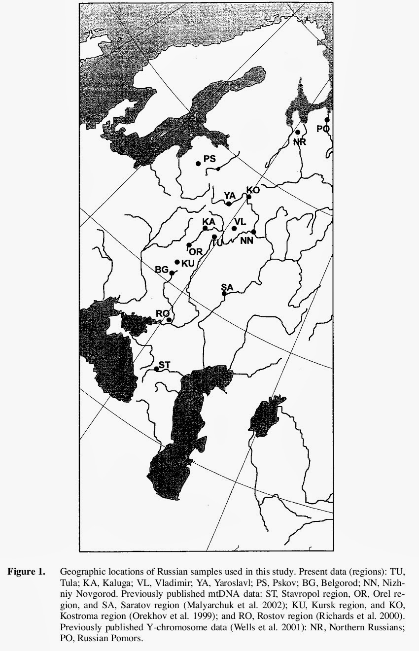 Russian Dna Map Расология, Антропология, Генетика : Differentiation of Mitochondrial ...