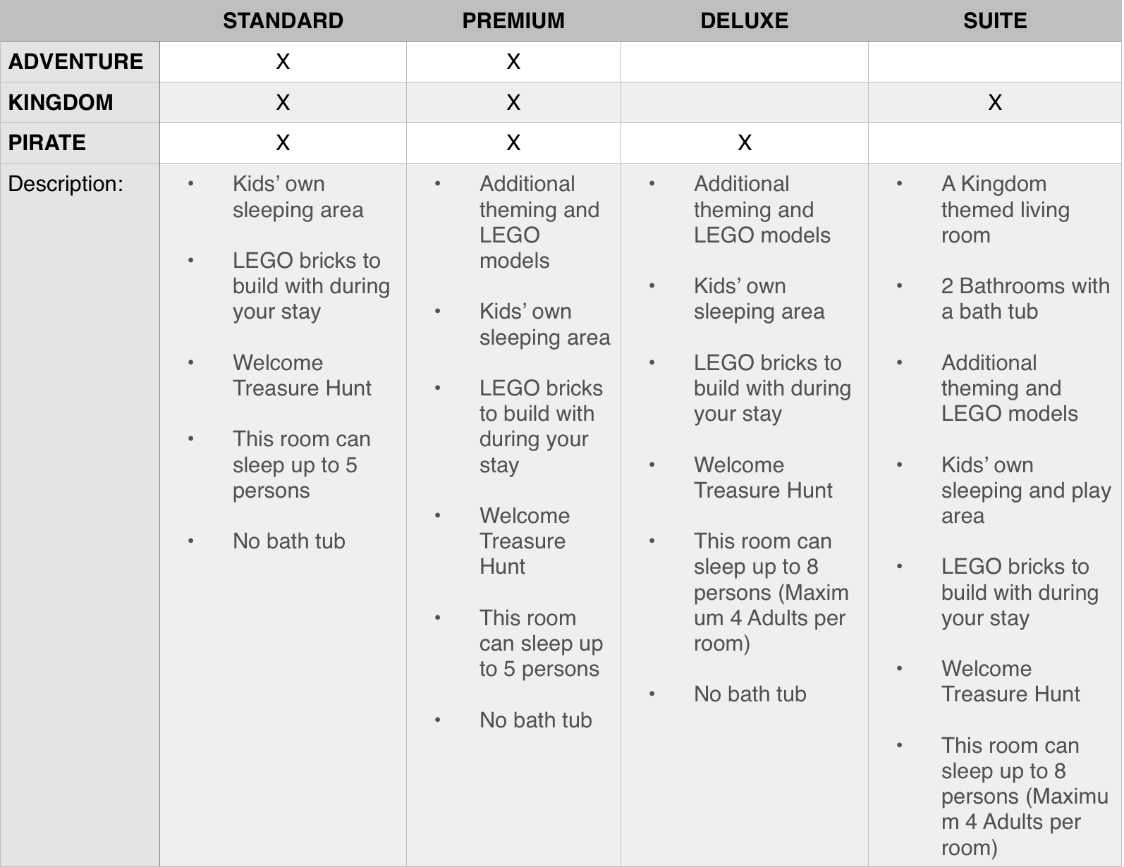 legoland hotel treasure hunt code 2018