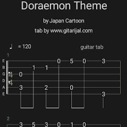 Cara Main Melodi Doraemon Dengan Tab Gitar Video Tips And Trik 5