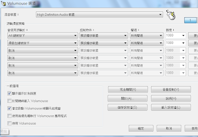 用滑鼠滾輪就可以調整電腦音量與螢幕亮度，Volumouse V2.01 繁體中文綠色免安裝版！(32+64位元)