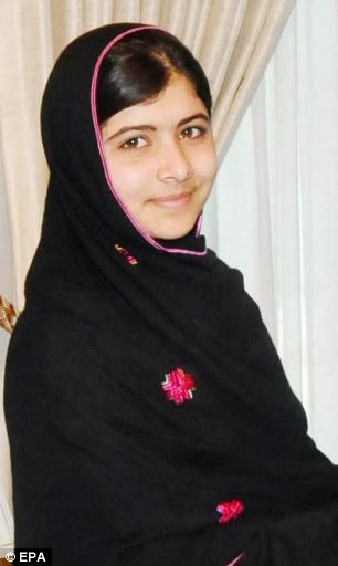Malala Yousafzai Biograhpy and Pictures - Oddetorium