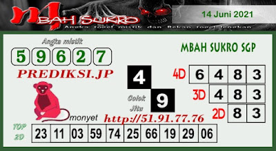 PREDIKSI SGP YOHII