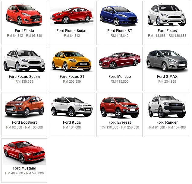 Senarai Harga Terkini Kenderaan Ford Baru Di Malaysia