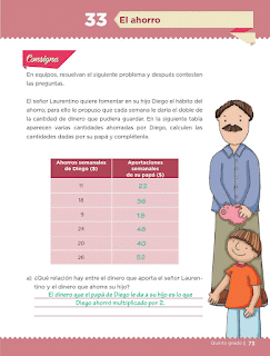 Respuestas Apoyo Primaria Desafíos Matemáticos 5to. Grado Bloque II Lección 33 El ahorro