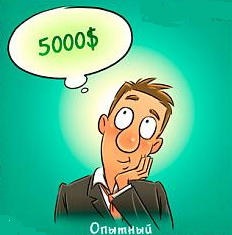 биржевой трейдер биржевой трейдер