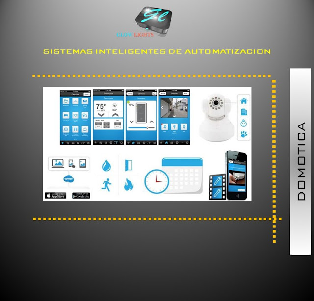 Iluminacion led, Domotica, https//glowlights.co Productos